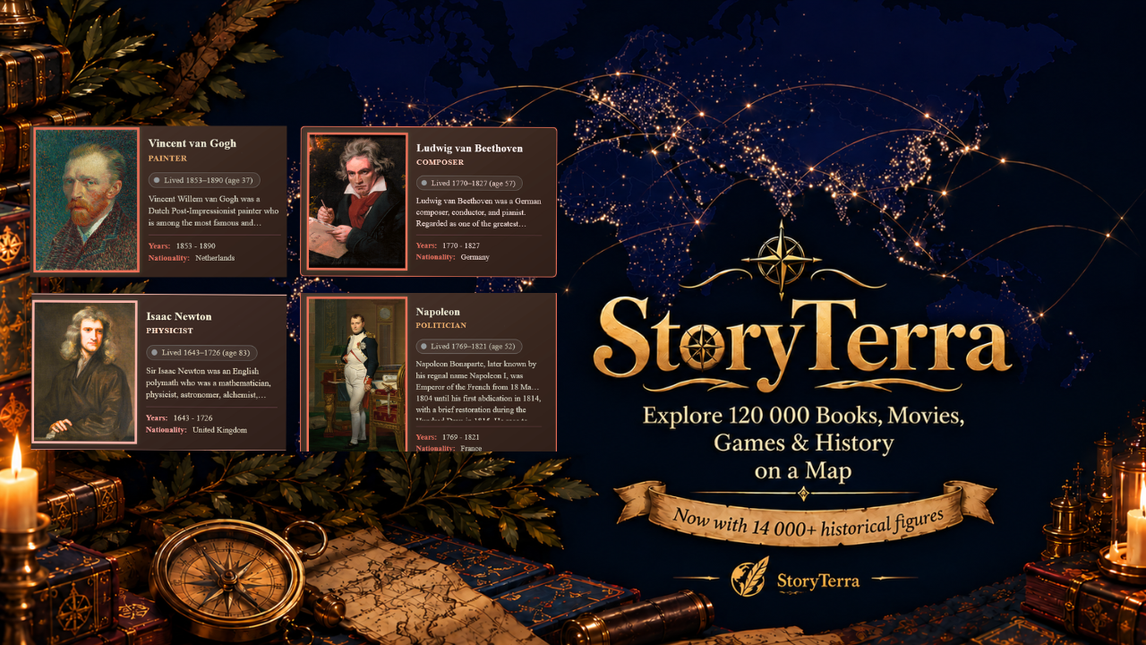 StoryTerra Historical Figures