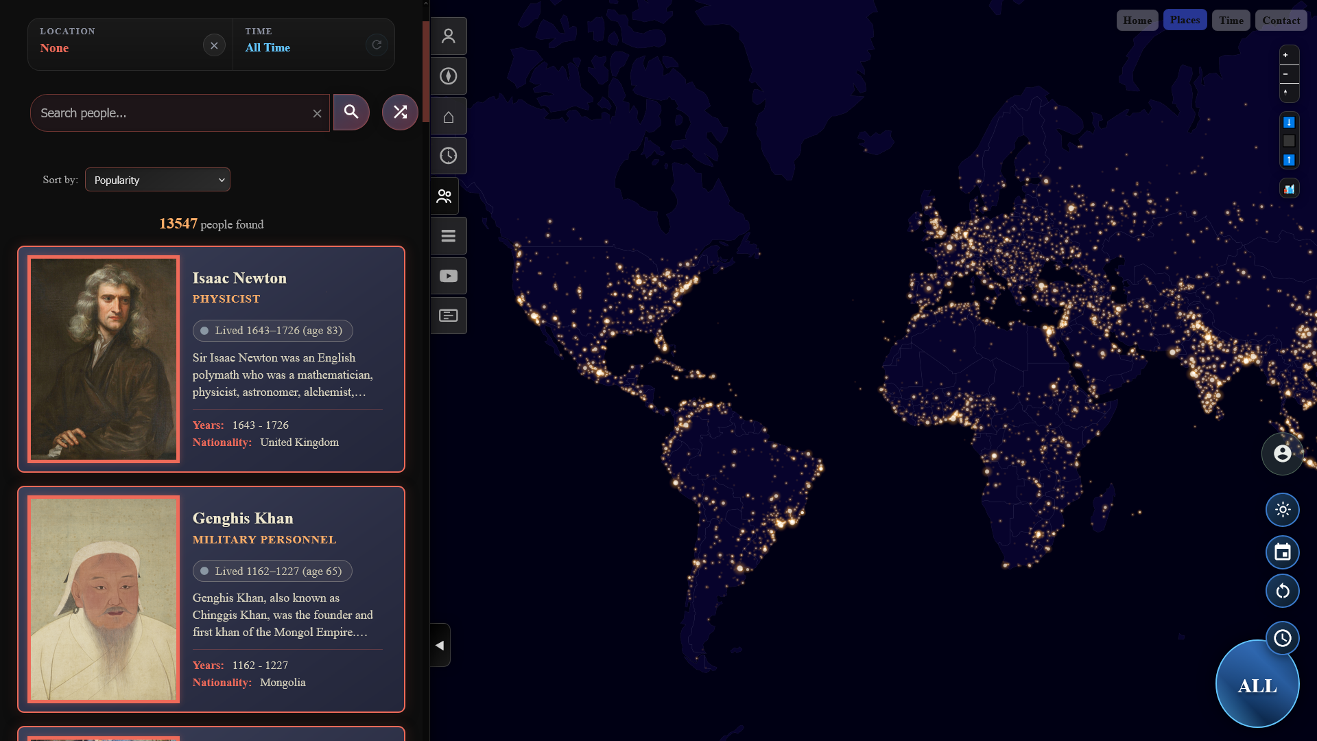 StoryTerra People Tab
